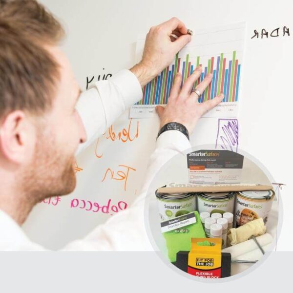 Tússtöflumálning með seglun, hvít – Smarter Surfaces™